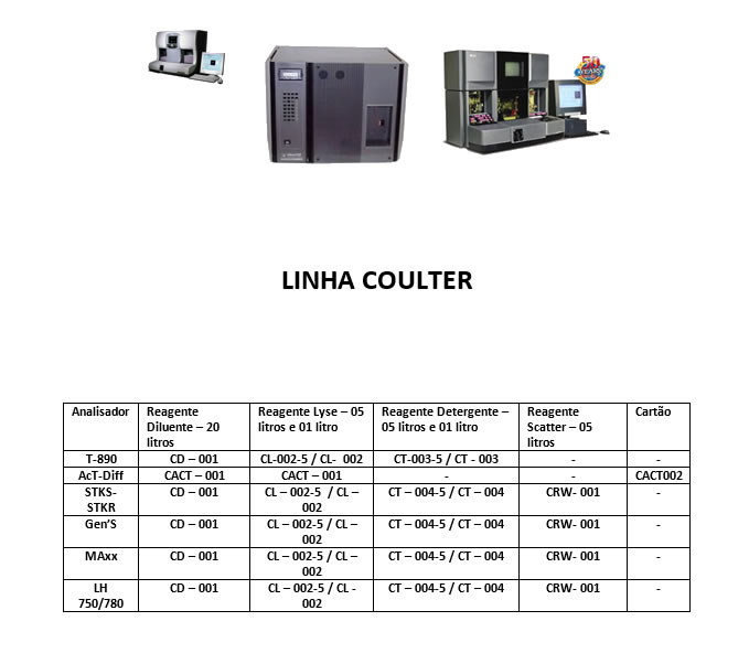 LINHA COUTER