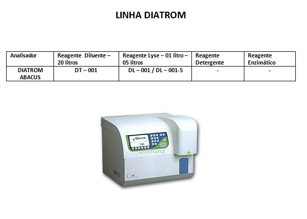 LINHA DIATRON