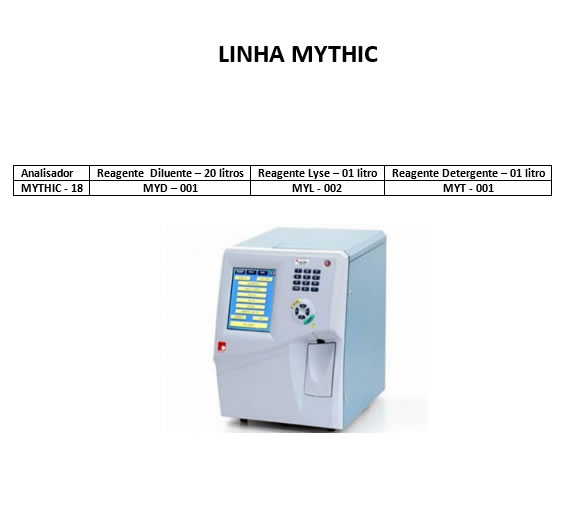 linha mytich