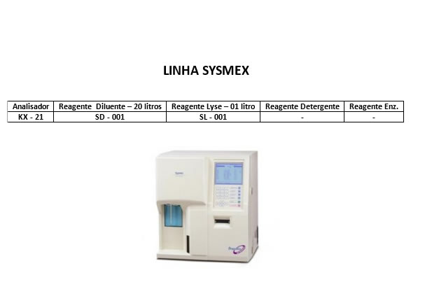 linha sysmex